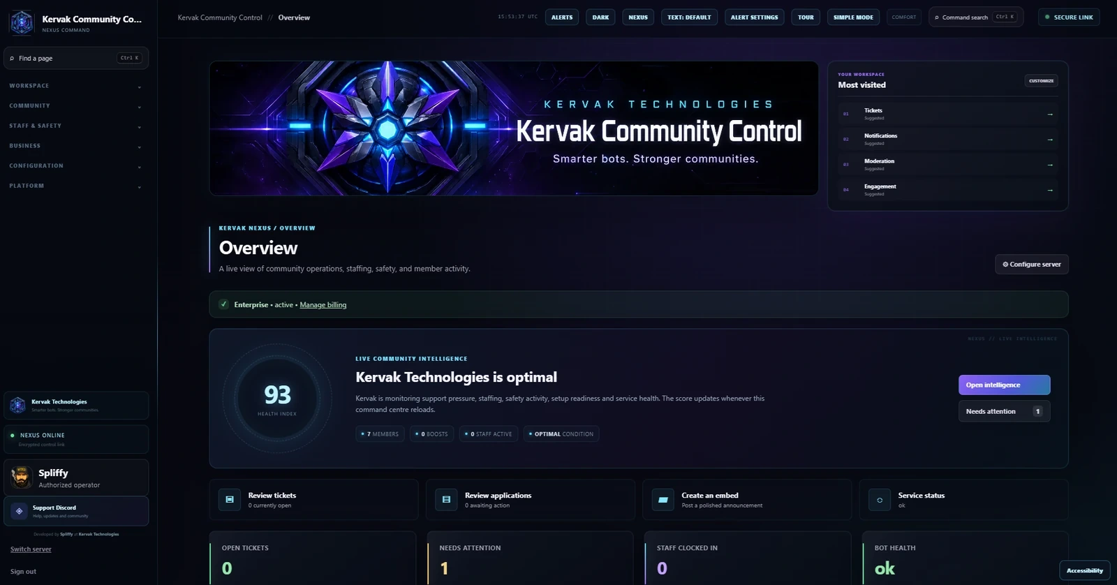 Full Kervak Community Control dashboard overview