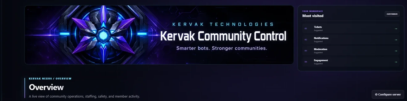 Kervak Community Control dashboard workspace detail